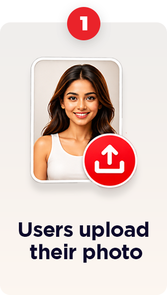 Step 1: Users upload their photo
